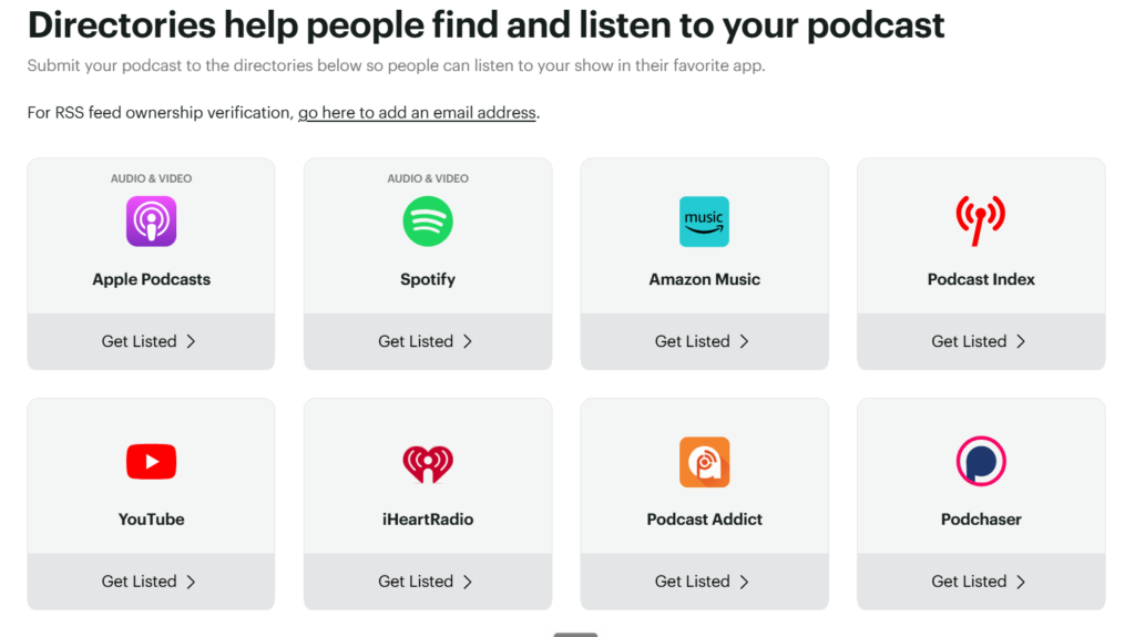 Buzzsprout directory submission page with Get Listed buttons for Apple Podcasts, Spotify, Amazon Music, YouTube, iHeartRadio, and other podcast apps