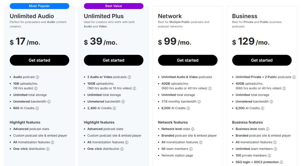 Podbean's 2026 pricing plans, with no livestreaming feature offered on any tier