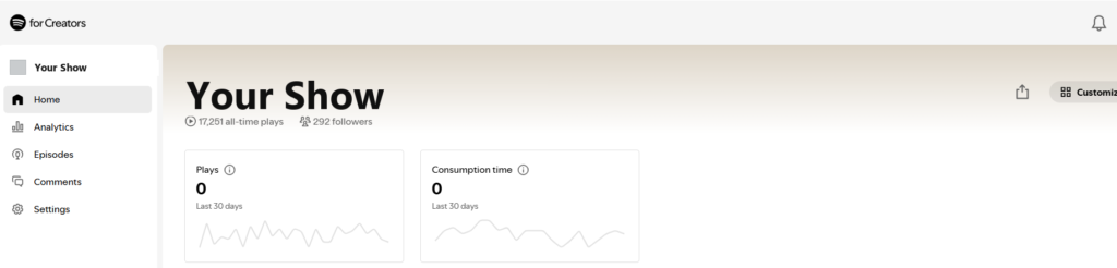 Spotify for Creators dashboard, whose navigation has no billing or plan section because the platform is free.