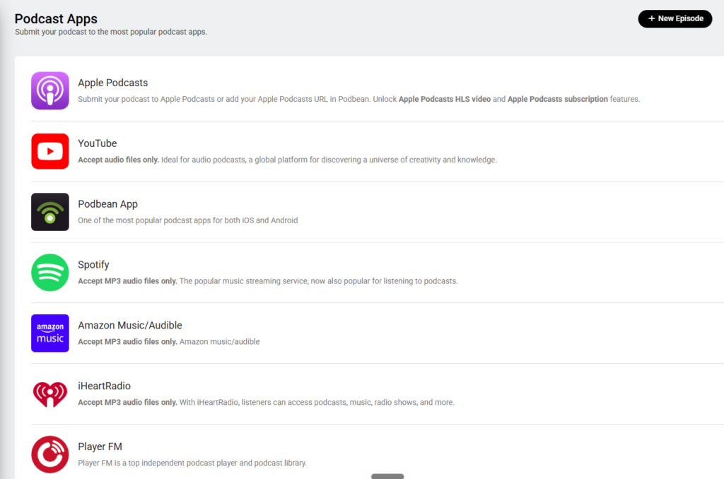 Podbean distribution screen showing the podcast apps a single feed is submitted to.