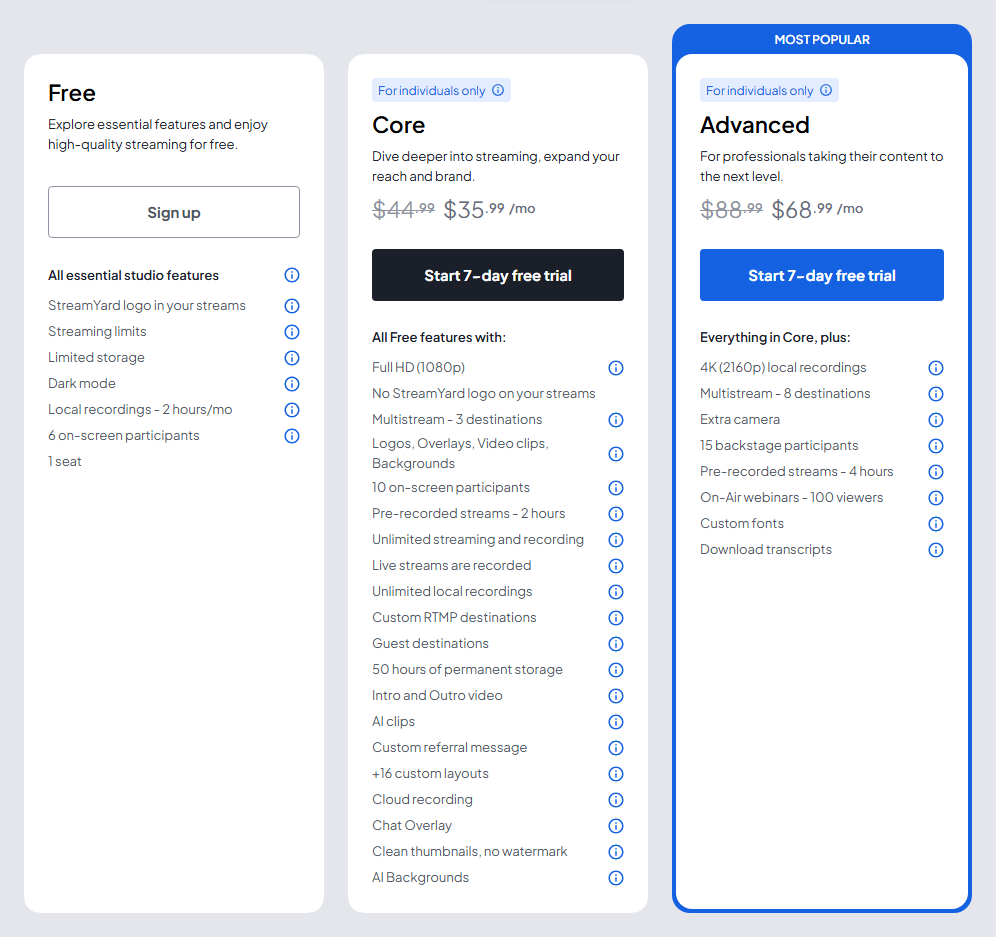 StreamYard pricing page showing the Free plan, Core at 35.99 dollars a month, and Advanced at 68.99 dollars a month, with Core listing full HD 1080p, no StreamYard logo, and multistream to 3 destinations.