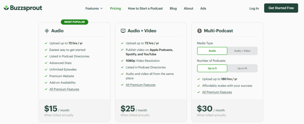 Buzzsprout Audio + Video plan on the pricing page with video publishing to Apple Podcasts, Spotify, and YouTube.