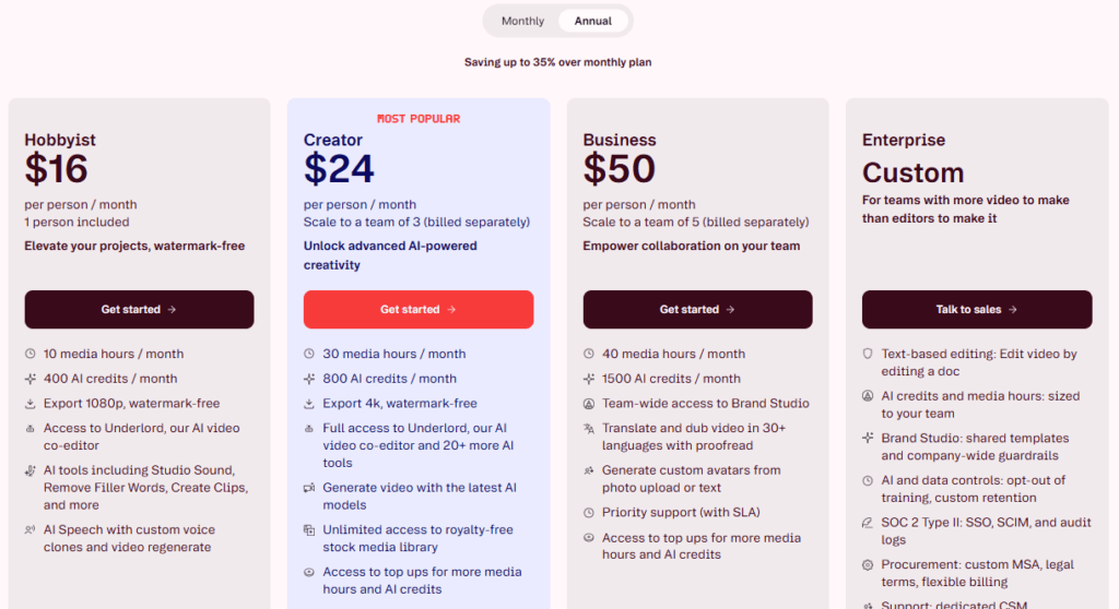 Descript pricing page on annual billing showing the Hobbyist, Creator, Business, and Enterprise plans.