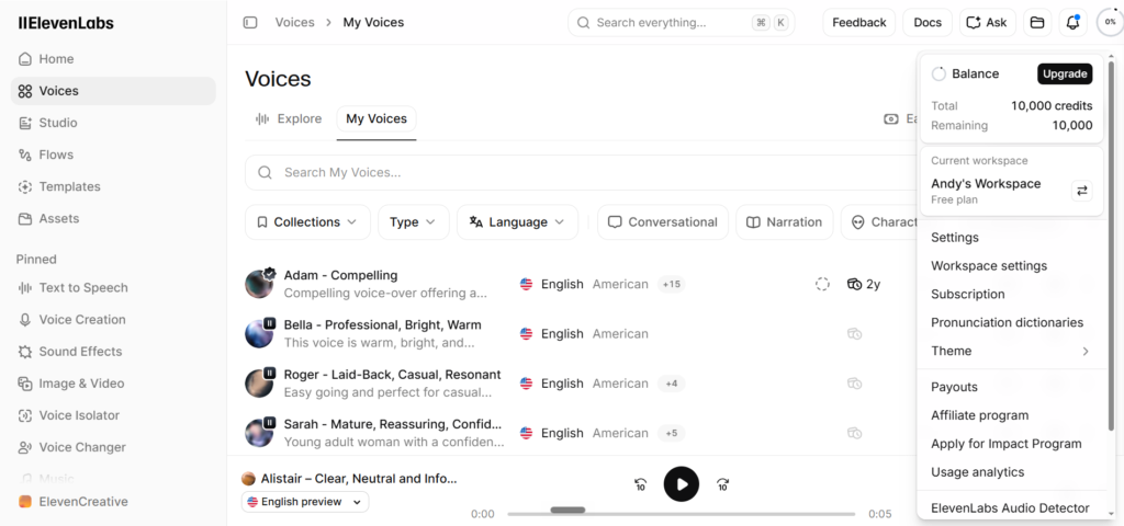 ElevenLabs voice library on the free plan, listing voices alongside the account's remaining credit balance.