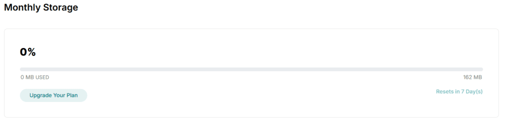 Libsyn 5 Monthly Storage meter showing 0 MB used of a 162 MB monthly allowance, resetting in 7 days.