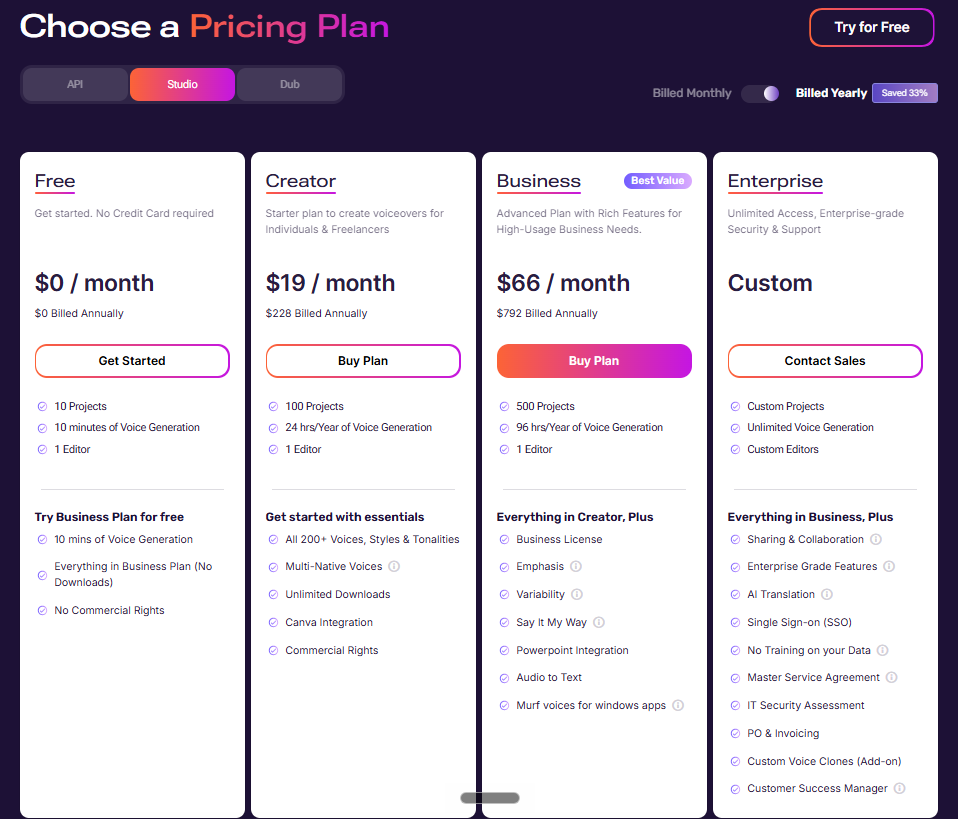 Murf pricing page on the Studio tab billed yearly showing Free at 0 dollars, Creator at 19 dollars a month with 228 dollars billed annually, Business at 66 dollars a month with 792 dollars billed annually, and custom Enterprise pricing.