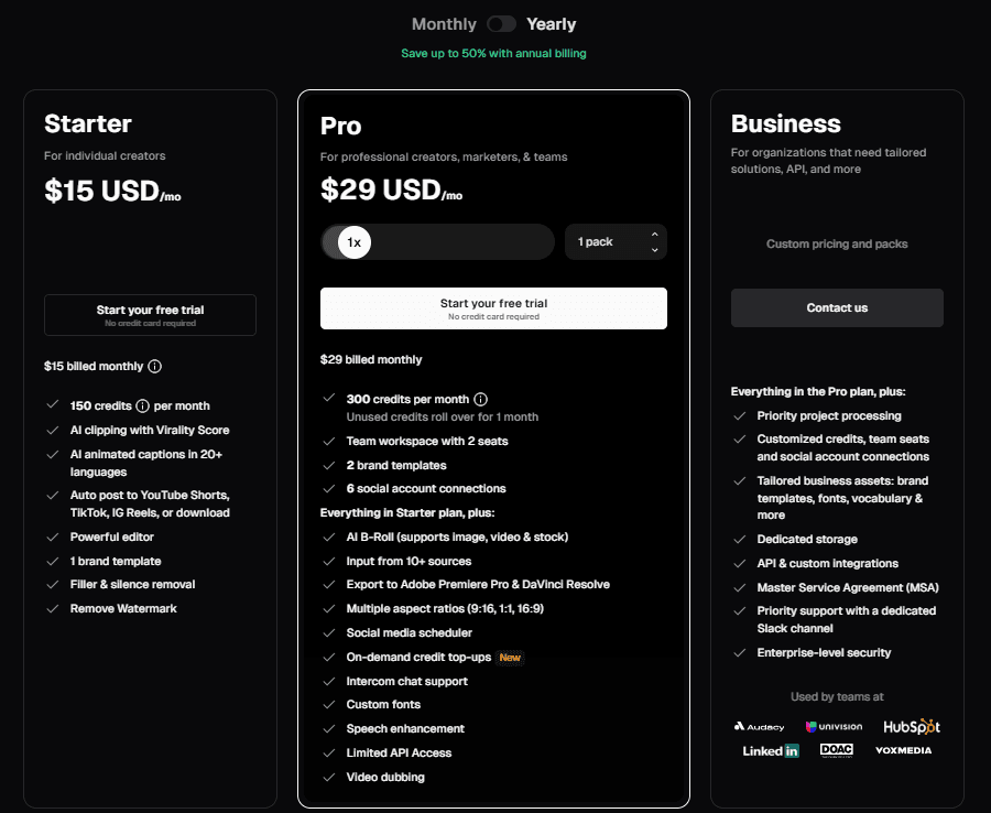 Opus Clip pricing page on monthly billing showing Pro at 29 dollars a month with 300 credits per month and unused credits rolling over for 1 month.