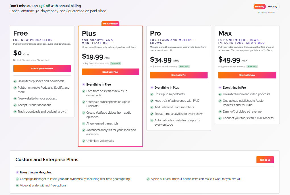 RSS.com pricing page billed monthly showing Free at 0 dollars, Plus at 19.99 dollars a month, Pro at 34.99 dollars, Max at 49.99 dollars, and a custom and enterprise tier.