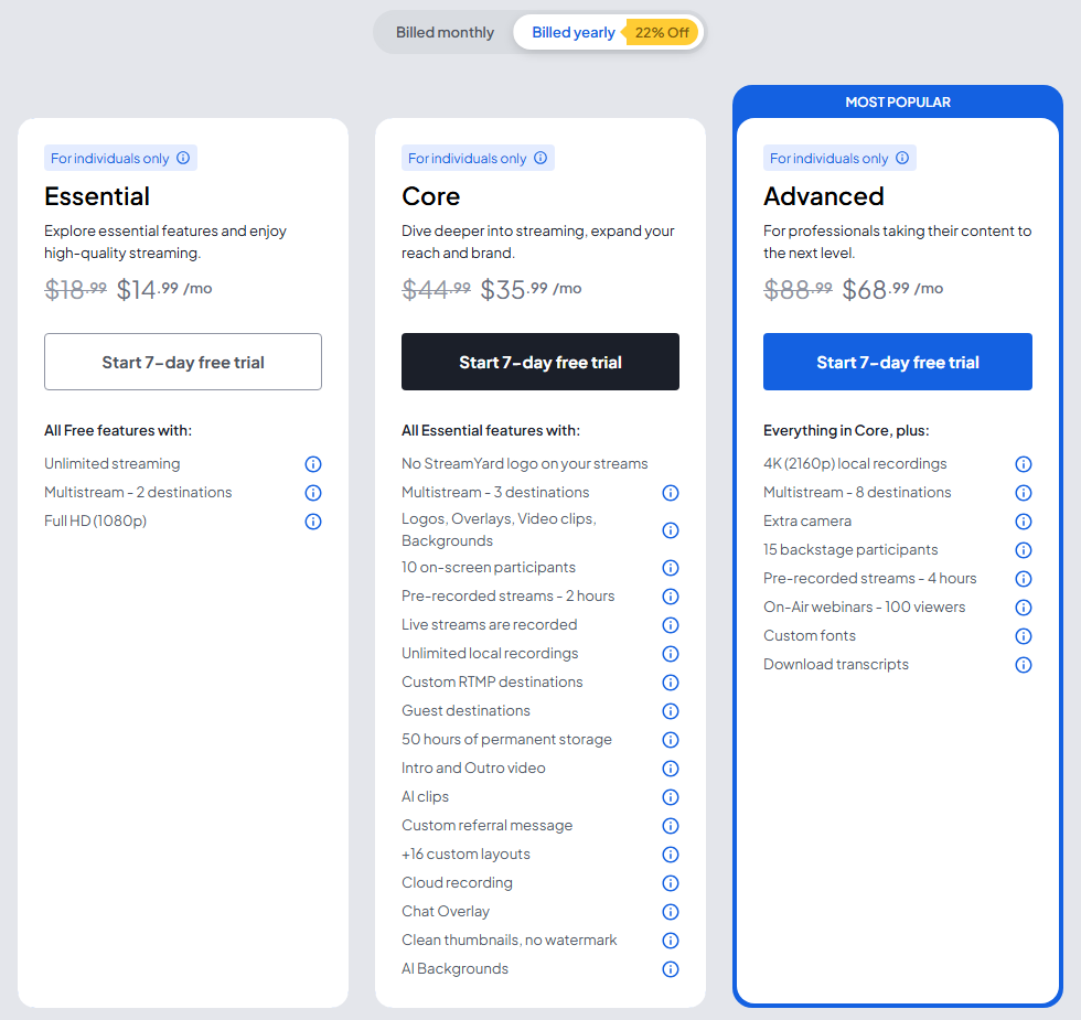 StreamYard pricing page on yearly billing showing Essential at 14 dollars 99 a month, Core at 35 dollars 99, and Advanced at 68 dollars 99, with Essential listing 2 multistream destinations and Core listing unlimited local recordings and 50 hours of permanent storage.